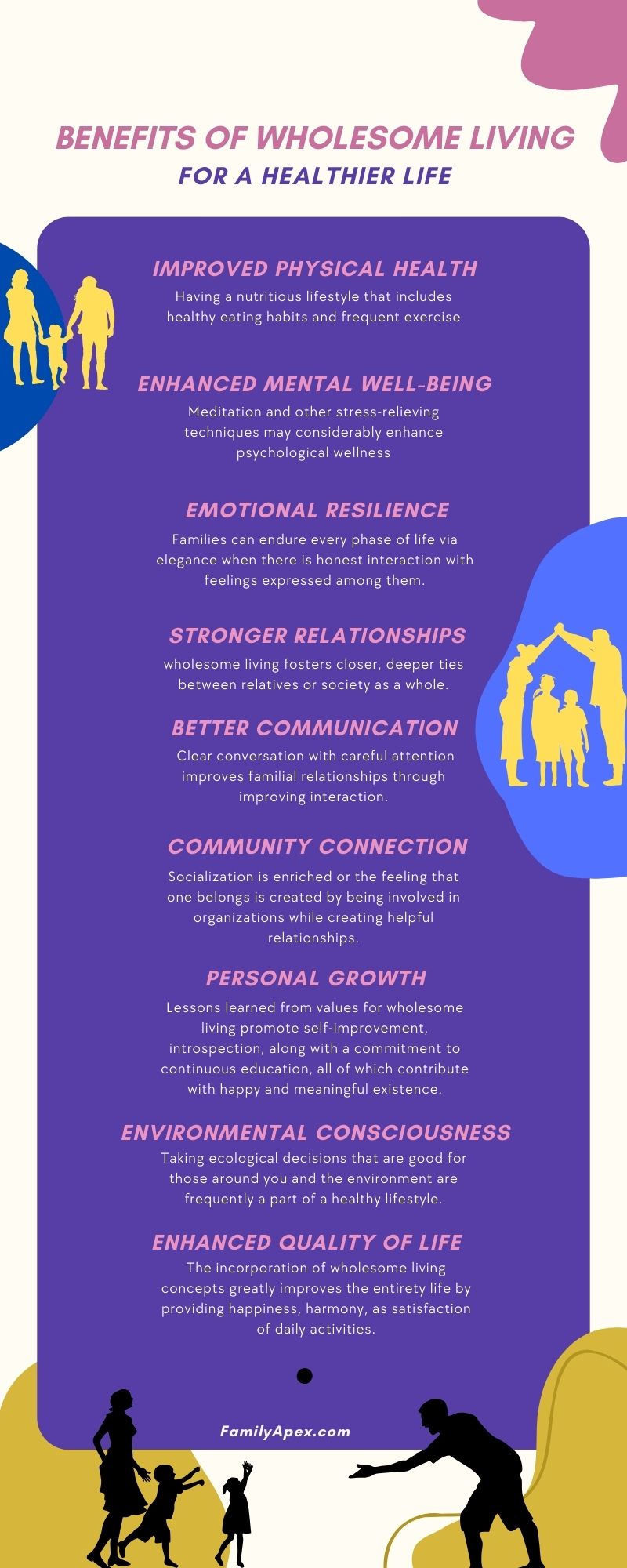 Benefits of Wholesome living Infographic